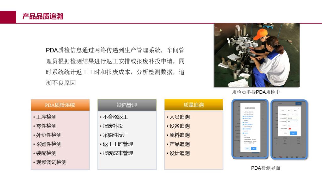 全厂级 MES 执行界面四