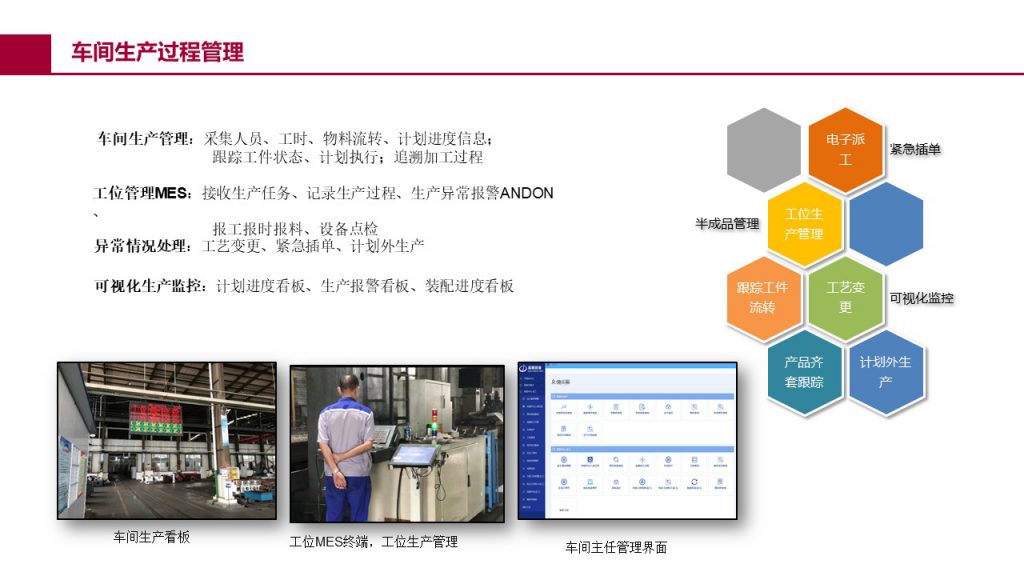全厂级 MES 执行界面十